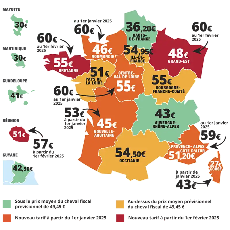 Augmentation du prix du cheval fiscal en 2025 par région