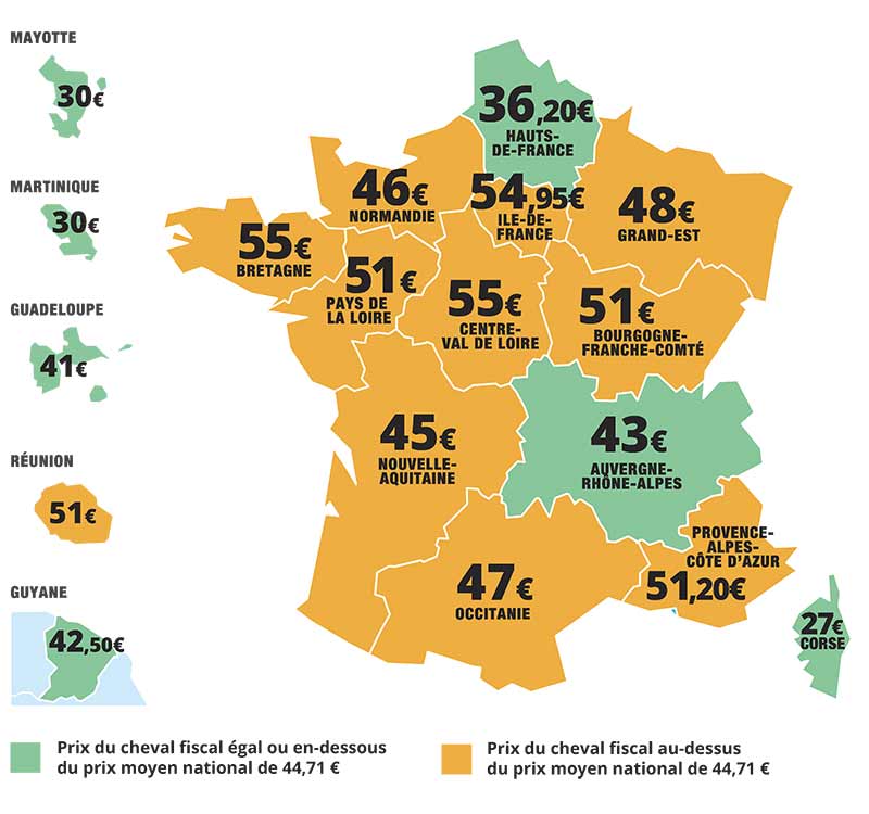 Carte Grise : En Bretagne, le cheval fiscal passe de 46 à 51 €